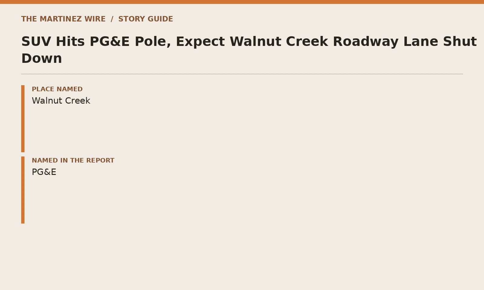 Story guide: details named in the linked reporting