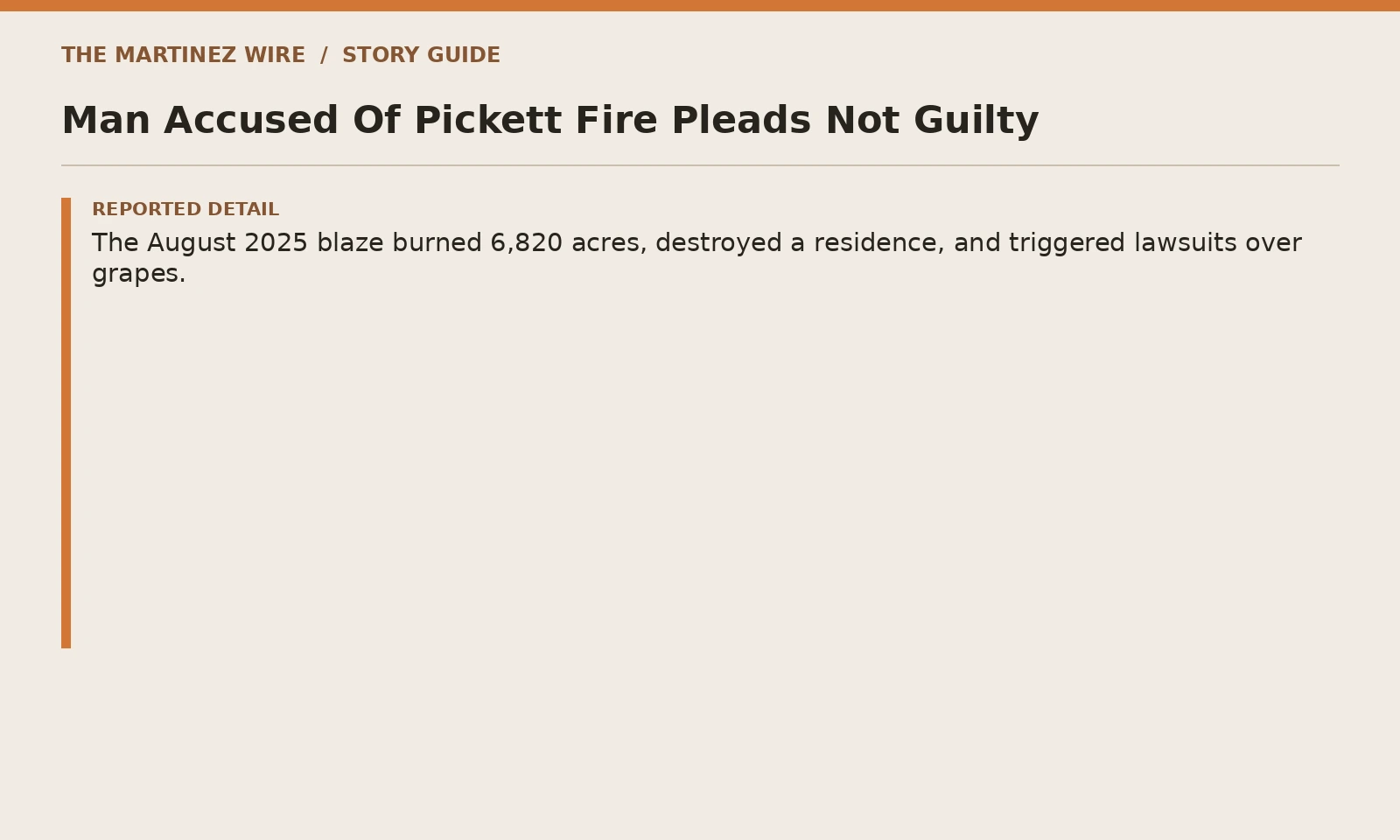 Story guide: details named in the linked reporting